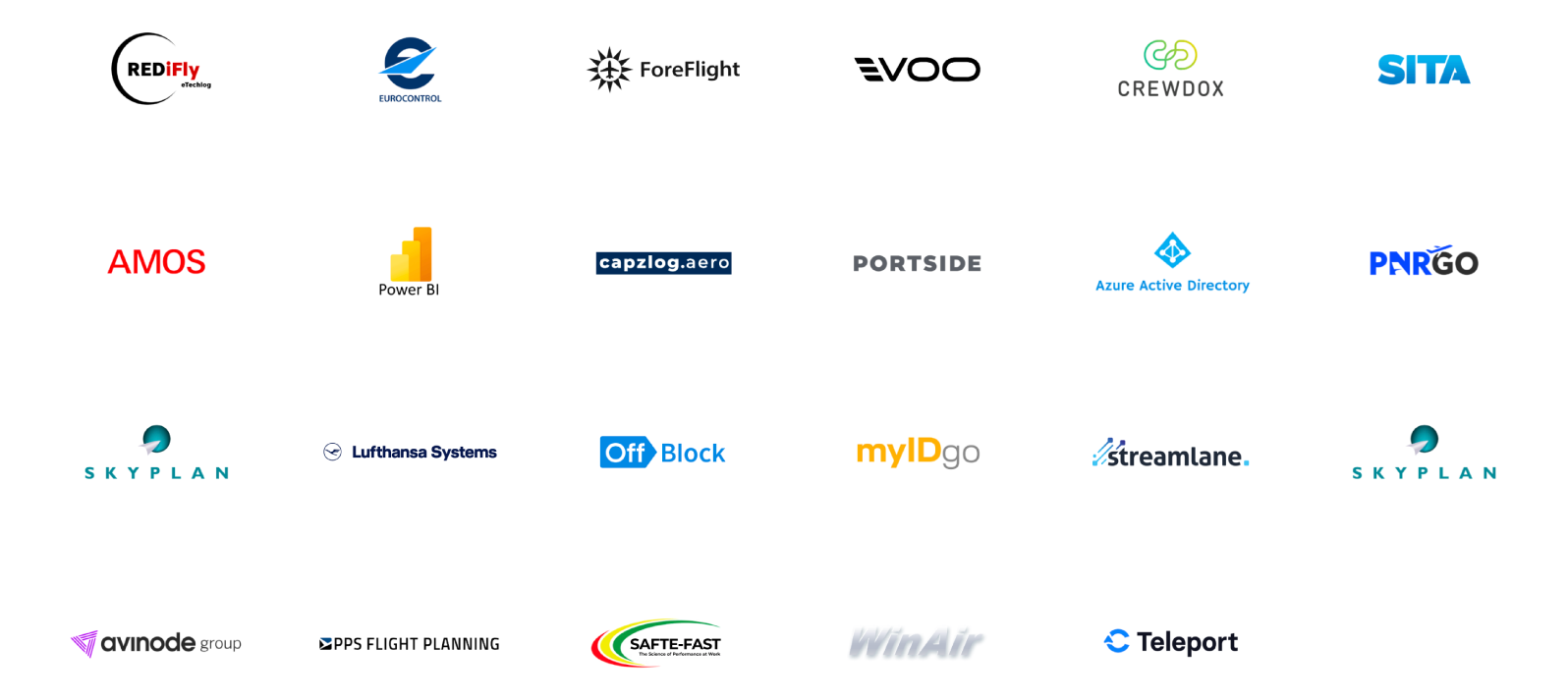 WinOps integration partners