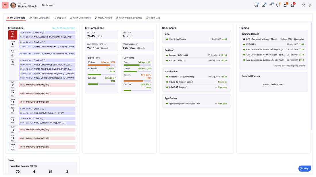 WinOps My Dashboard: personal schedule, compliance, documents and training status