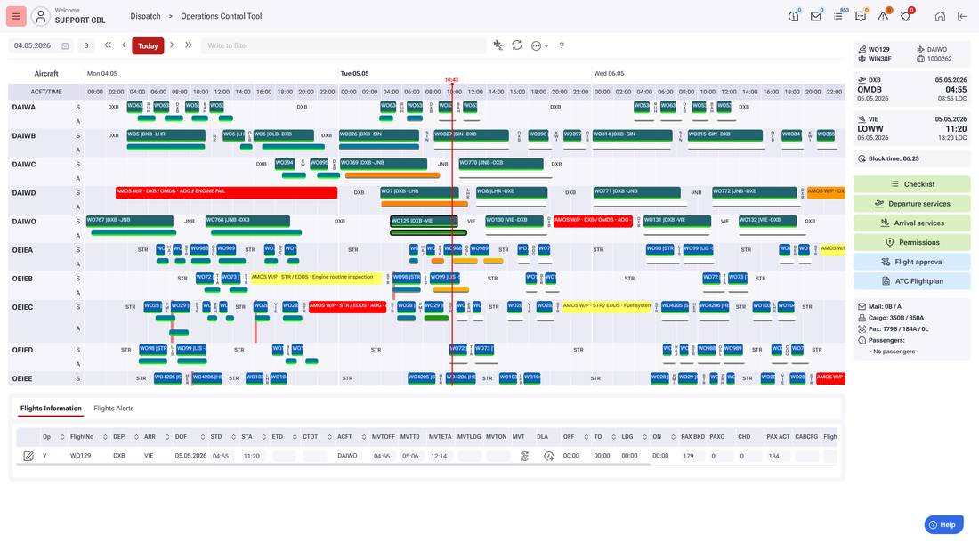 WinOps Operations Control Tool: live dispatch timeline across the fleet