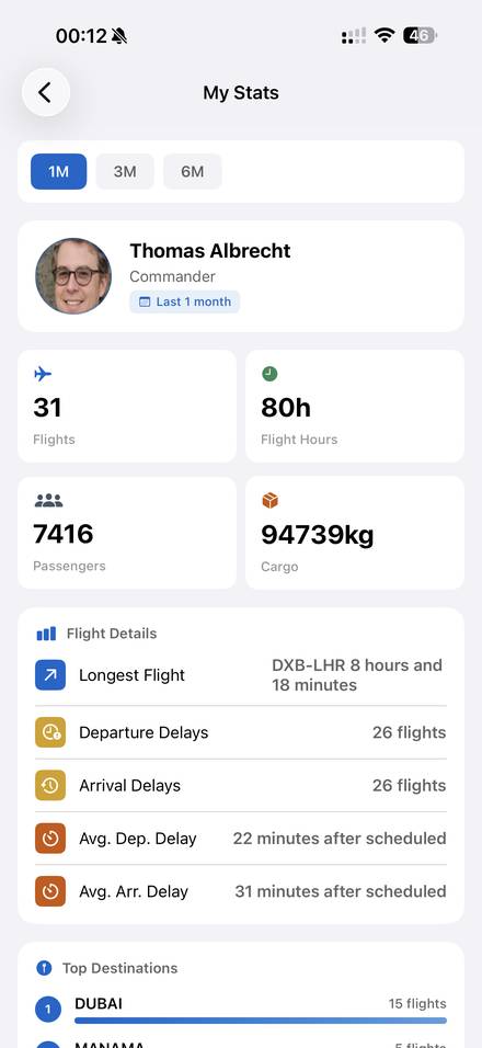 WinOps Employee app: My Stats - personal flights, hours and delays